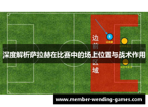 深度解析萨拉赫在比赛中的场上位置与战术作用 深度解析萨拉赫在比赛中的场上位置与战术作用