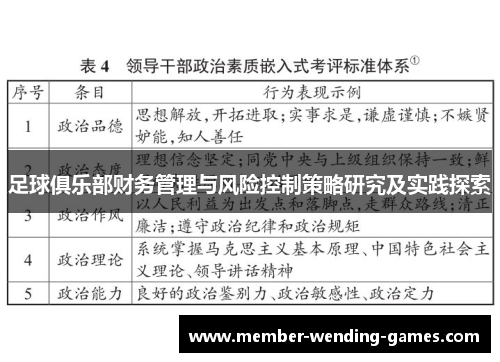 足球俱乐部财务管理与风险控制策略研究及实践探索 足球俱乐部财务管理与风险控制策略研究及实践探索
