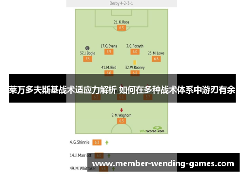 莱万多夫斯基战术适应力解析 如何在多种战术体系中游刃有余 莱万多夫斯基战术适应力解析 如何在多种战术体系中游刃有余