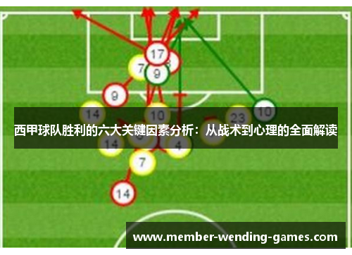 西甲球队胜利的六大关键因素分析:从战术到心理的全面解读 西甲球队胜利的六大关键因素分析:从战术到心理的全面解读
