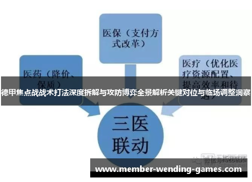 德甲焦点战战术打法深度拆解与攻防博弈全景解析关键对位与临场调整洞察 德甲焦点战战术打法深度拆解与攻防博弈全景解析关键对位与临场调整洞察