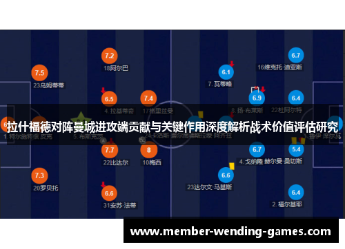 拉什福德对阵曼城进攻端贡献与关键作用深度解析战术价值评估研究