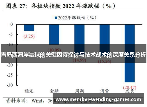 青岛西海岸赢球的关键因素探讨与技术战术的深度关系分析 青岛西海岸赢球的关键因素探讨与技术战术的深度关系分析