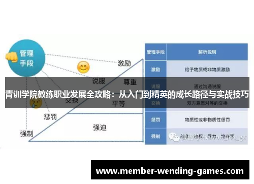 青训学院教练职业发展全攻略：从入门到精英的成长路径与实战技巧